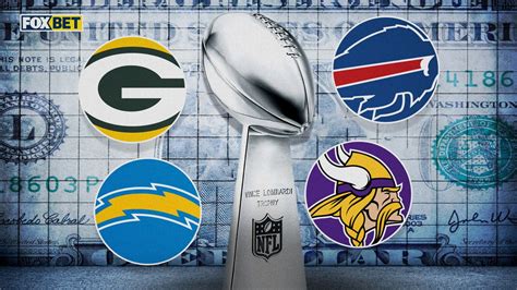 nfl super bowl odds 2022|NFL odds: Every team's 2022 Super Bowl odds, from worst to .